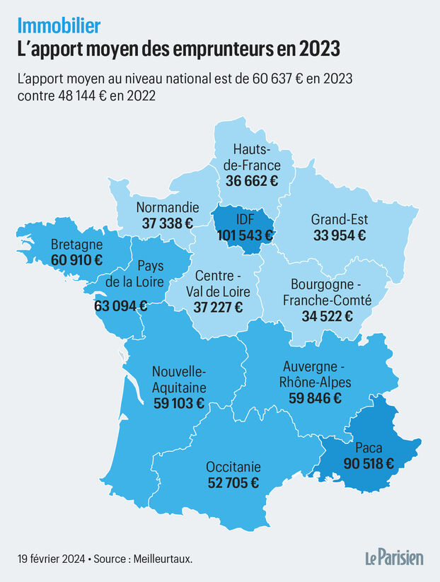 Carte de l’apport moyen des emprunteurs en France en 2023 - Le Parisien