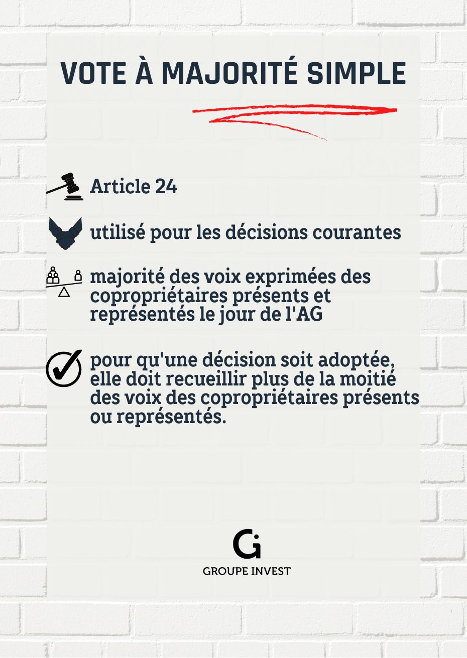 Vote à majorité simple en copropriété