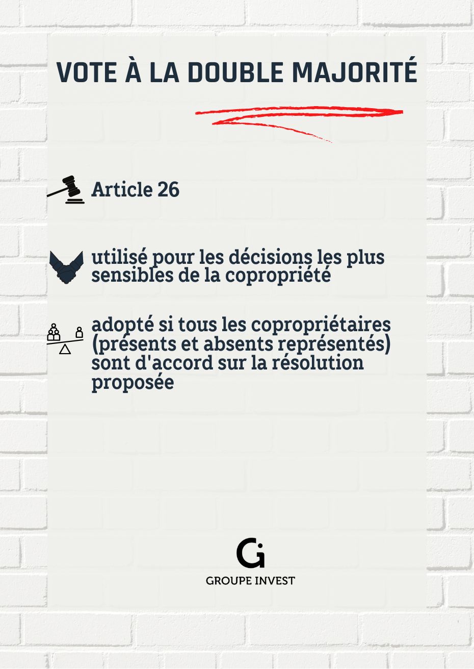 vote à l'unanimité en copropriété