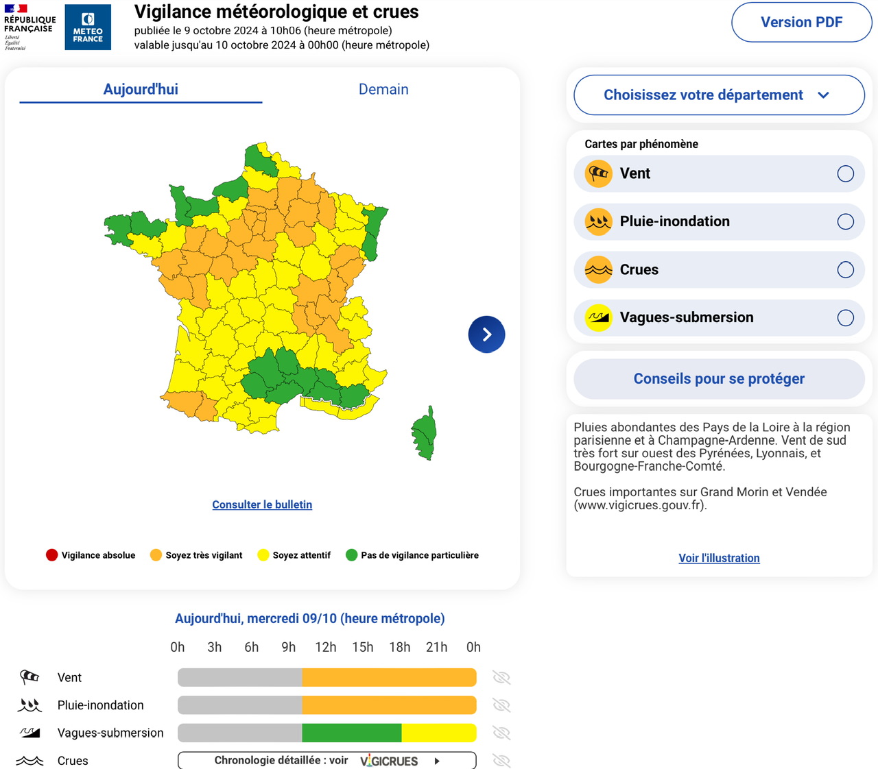Tempête sur le bassin d’Arcachon : ce qui vous attend Tempête sur le bassin d’Arcachon : ce qui vous attend