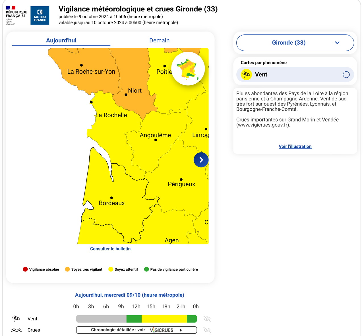 Tempête sur le bassin d’Arcachon : ce qui vous attend Tempête sur le bassin d’Arcachon : ce qui vous attend