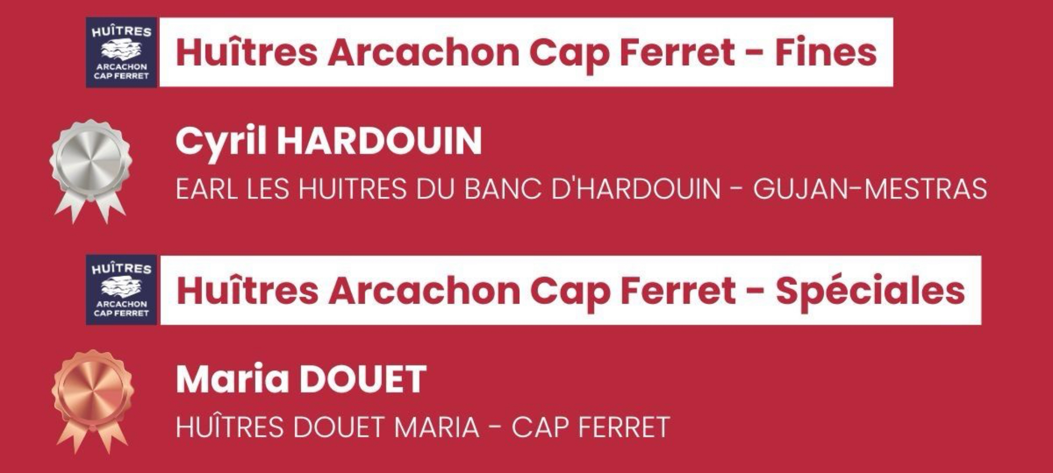 Des huîtres du bassin d’Arcachon primées en 2025