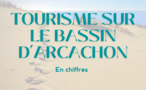 Les chiffres (à jour) du tourisme sur le bassin d’Arcachon