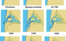 Quand la mer ne revient plus