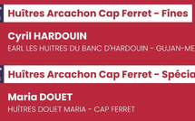 Bassin d’Arcachon : nos huîtres raflent les médailles !