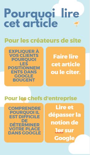 Pourquoi lire cet article sur Google