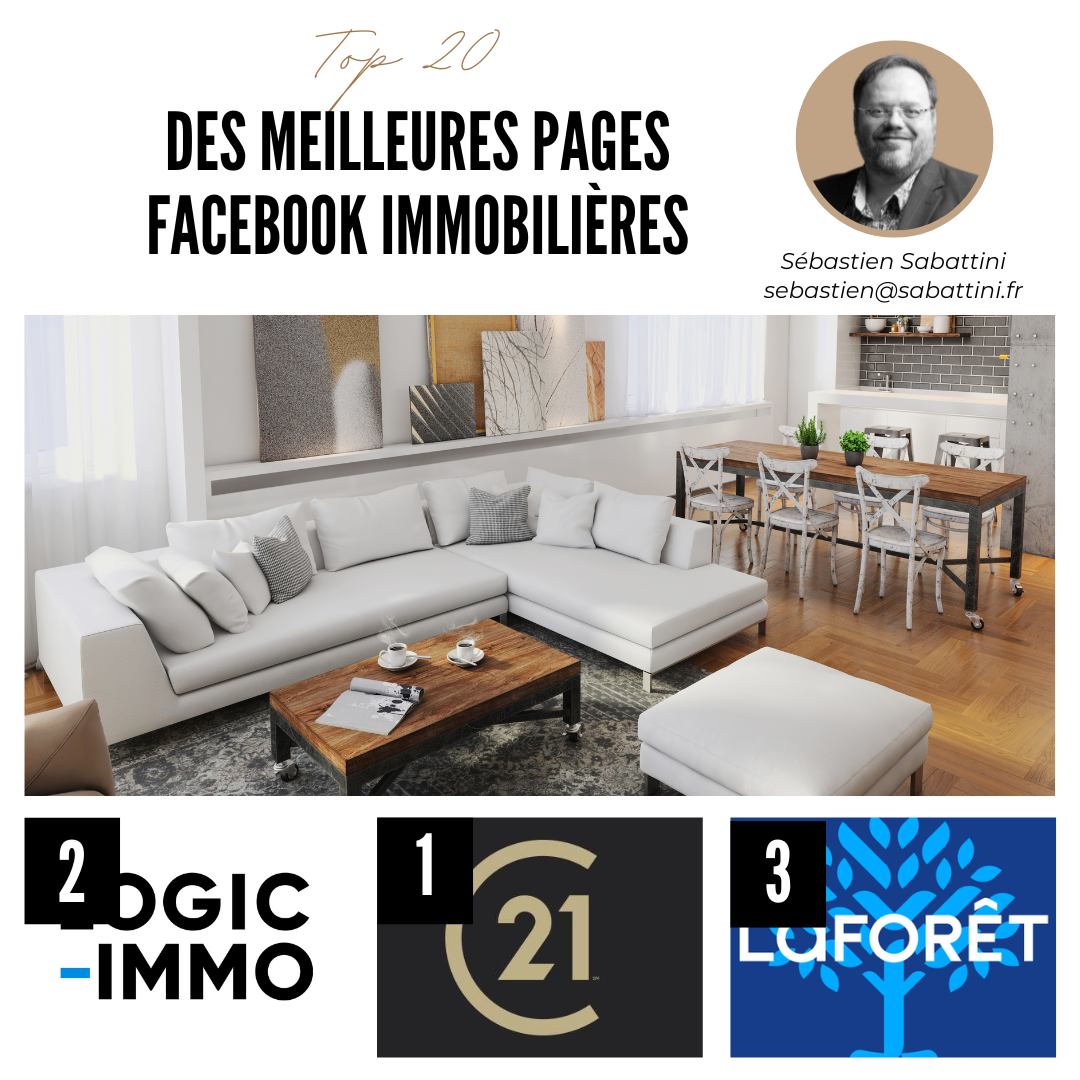 Top 20 des portails immobiliers de France sur Facebook (en février 2024)